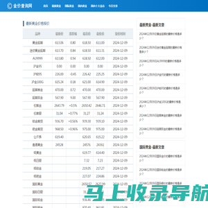 红文在线查询金价网 - 金价在线查询好帮手